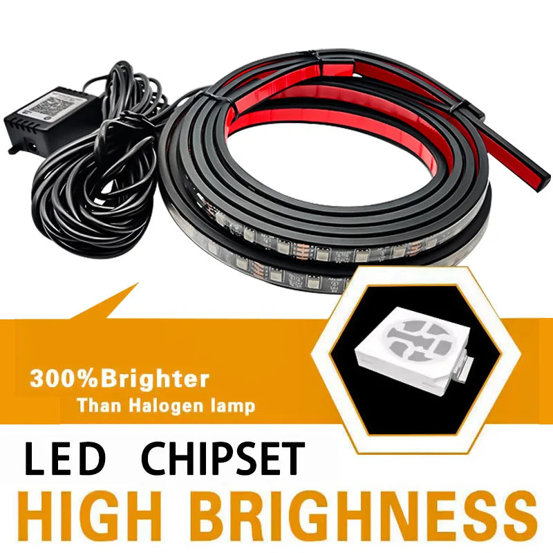 Bande LED adhésive waterproof
