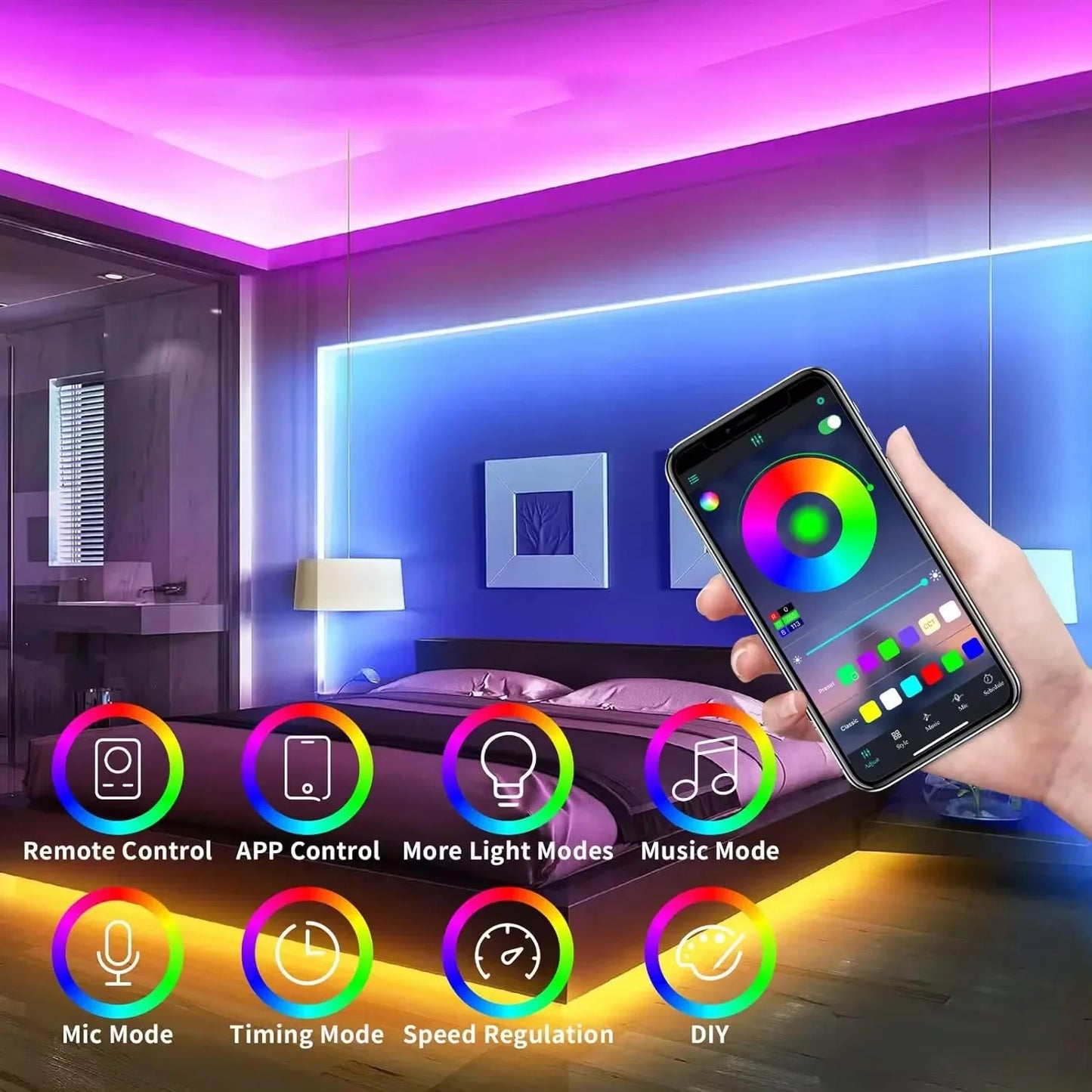 Bande RGB néon LED