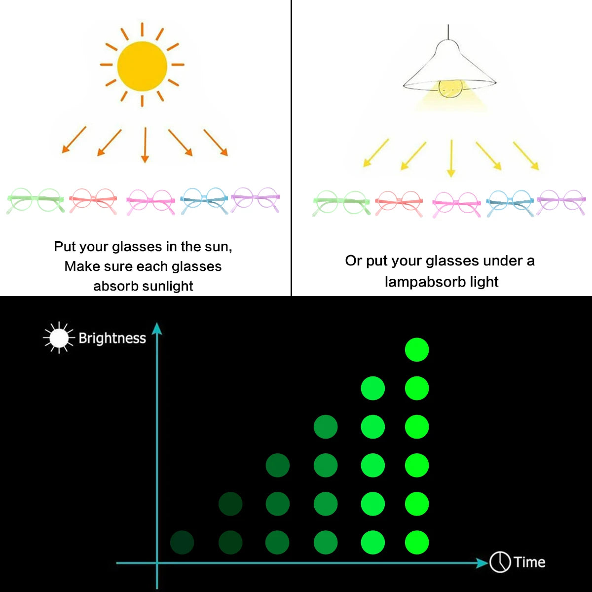 Lunettes fluorescentes