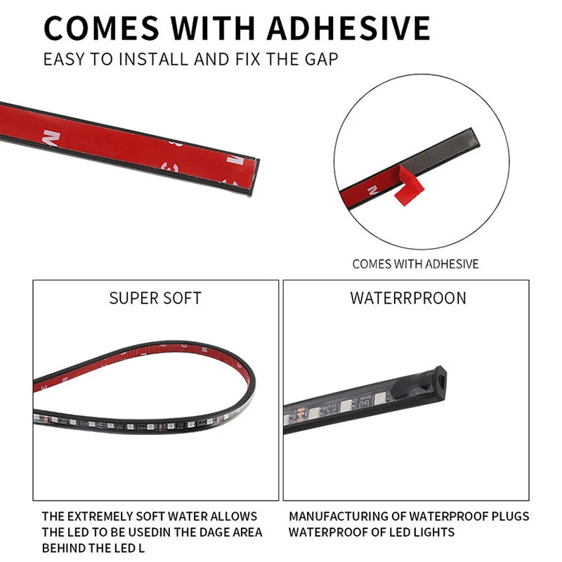 Bande LED adhésive waterproof